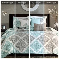 Top 10 ✔️ Madison Park Montecito 6 Piece Reversible Coverlet Set Aqua 🎉 -Madison Park Sales unnamed file 4818