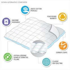 Coupon ⭐ Madison Park Westport 300 Thread Count Cotton Percale Luxury Down Alternative Comforter ✨ -Madison Park Sales unnamed file 5115