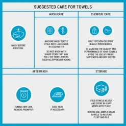 Budget 😀 Madison Park Nantucket Blue Embroidered Cotton Jacquard 6-piece Towel Set 🧨 -Madison Park Sales unnamed file 5971